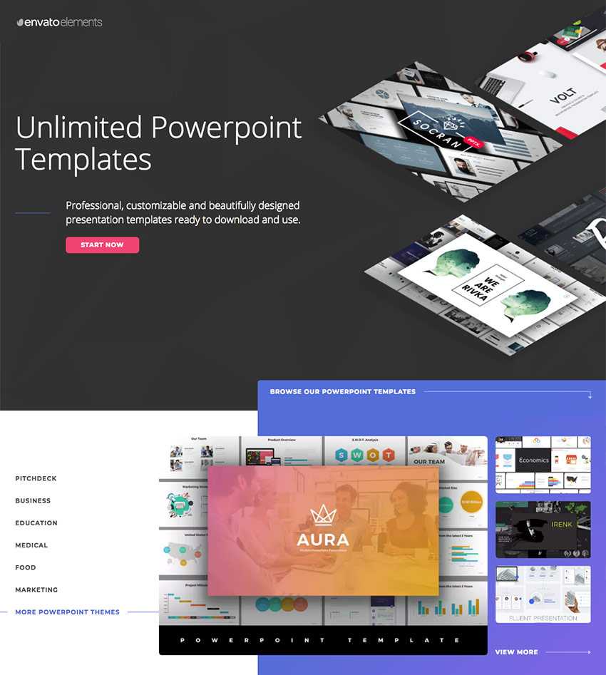 30 Best Infographic Powerpoint Presentation Templates—With Throughout Sample Templates For Powerpoint Presentation