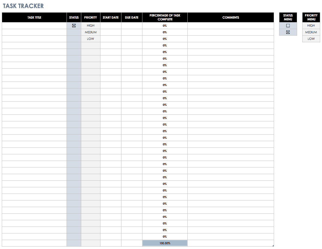 30+ Free Task And Checklist Templates | Smartsheet Throughout Software Testing Weekly Status Report Template