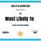 30 Most Likely To Award Template | Pryncepality Pertaining To Superlative Certificate Template