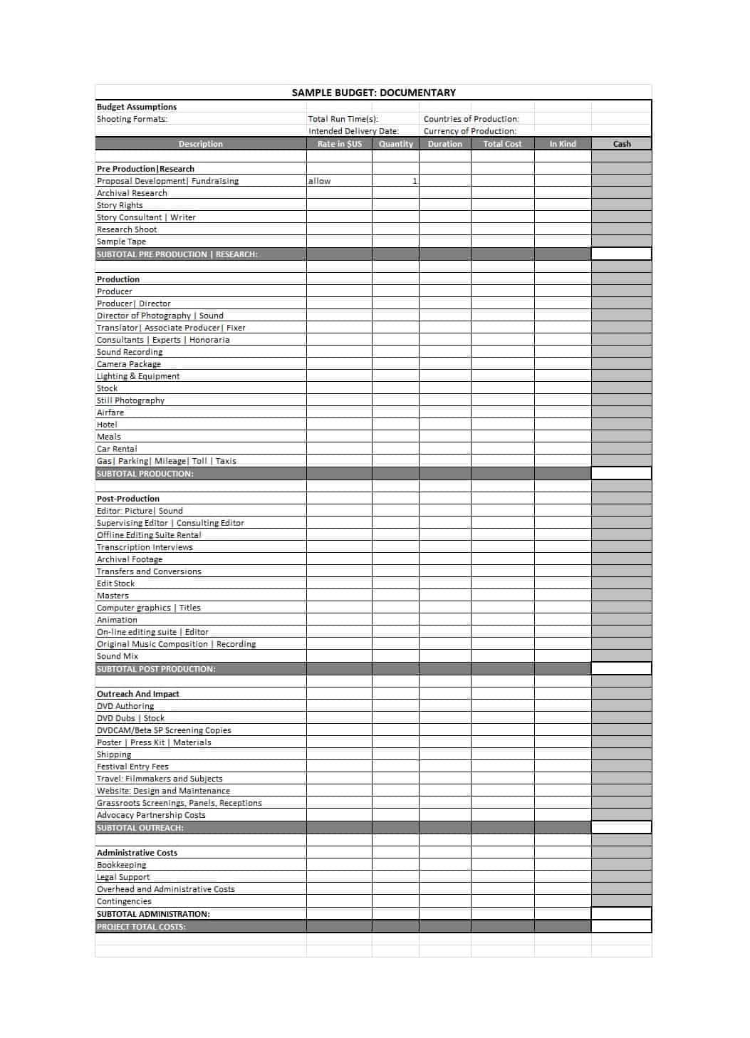 33 Free Film Budget Templates (Excel, Word) ᐅ Template Lab Intended For Sound Report Template