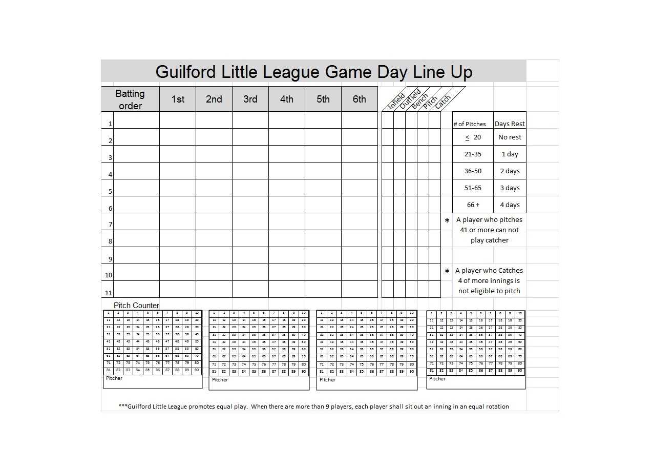 33 Printable Baseball Lineup Templates [Free Download] ᐅ Throughout Baseball Lineup Card Template