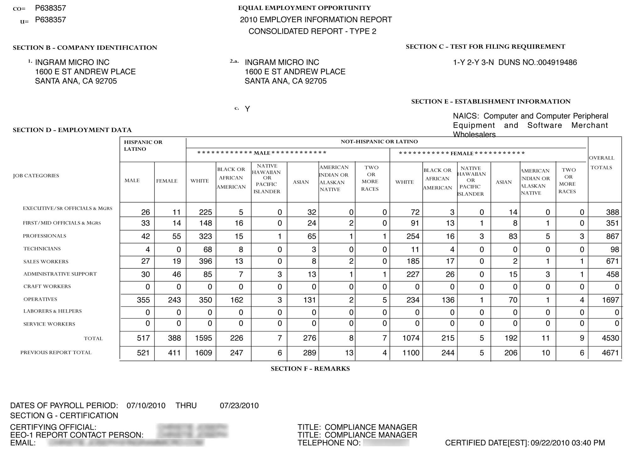 34 Eeo 1 Form Reporting With Regard To Eeo 1 Report Template