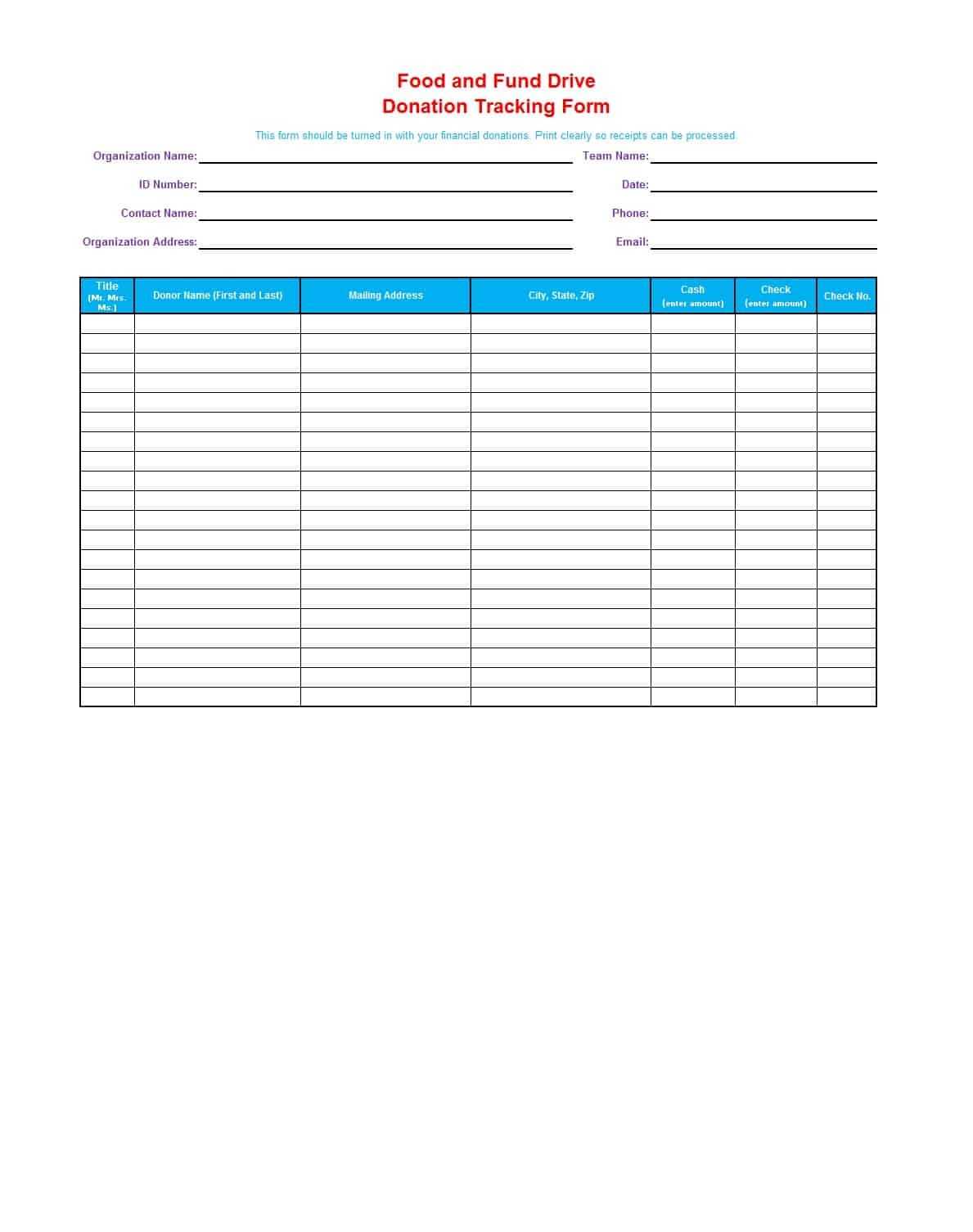 34 Professional Donation & Fundraiser Tracker Templates ᐅ With Donation Report Template