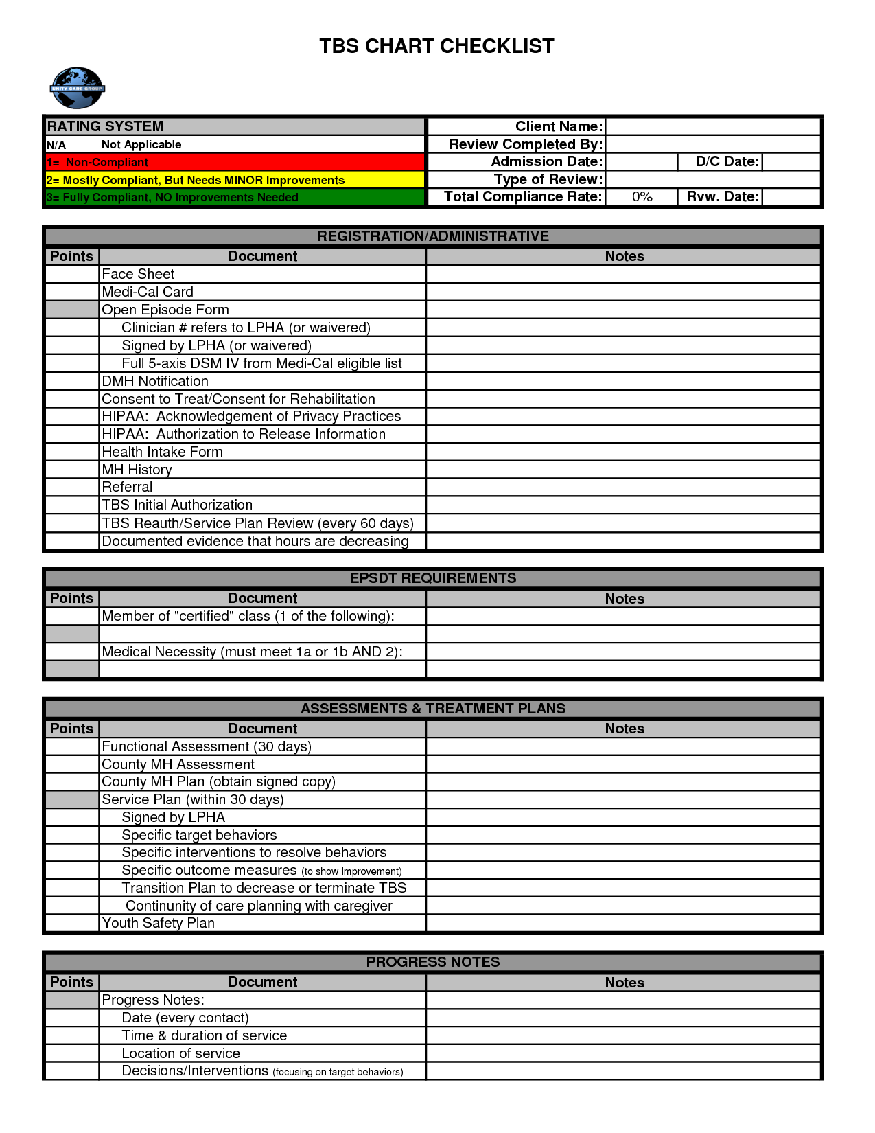 35 Excellent Audit Report Form Template Examples Thogati Pertaining To Data Center Audit Report Template