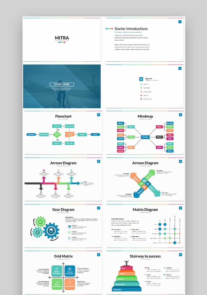 35 Top Powerpoint Flowchart Templates (Infographic Slide Pertaining To What Is Template In Powerpoint