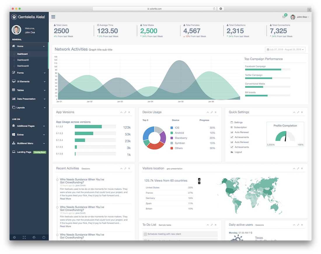 37 Best Free Dashboard Templates For Admins 2019 – Colorlib Regarding Section 37 Report Template