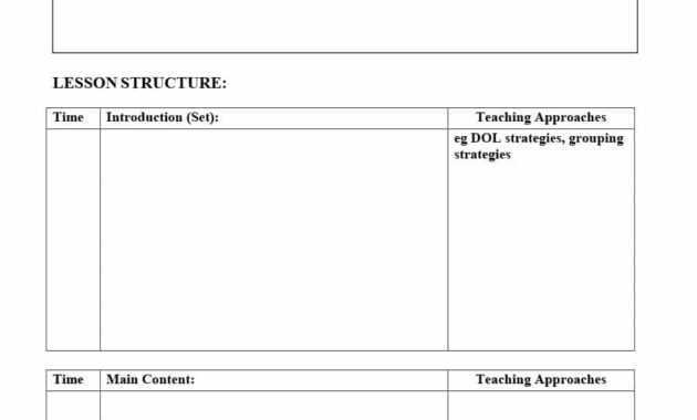 39 Best Unit Plan Templates [Word, Pdf] ᐅ Template Lab inside Blank Unit Lesson Plan Template