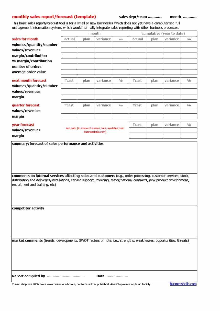 39 Sales Forecast Templates & Spreadsheets – Template Archive Regarding Sales Manager Monthly Report Templates