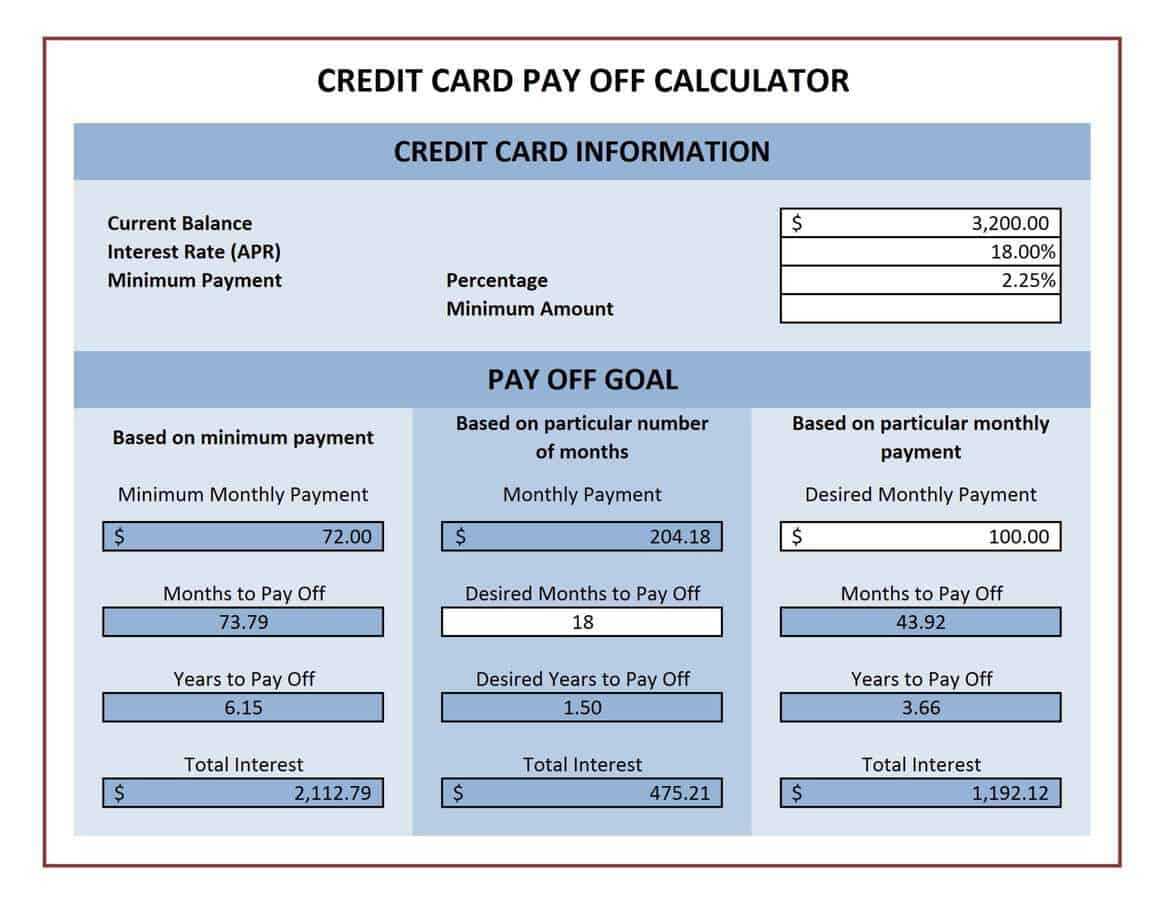 4+ Credit Card Payoff Spreadsheets – Word Excel Templates For Credit Card Payment Spreadsheet Template