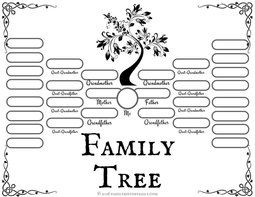 4 Free Family Tree Templates For Genealogy, Craft Or School With Regard To Blank Family Tree Template 3 Generations