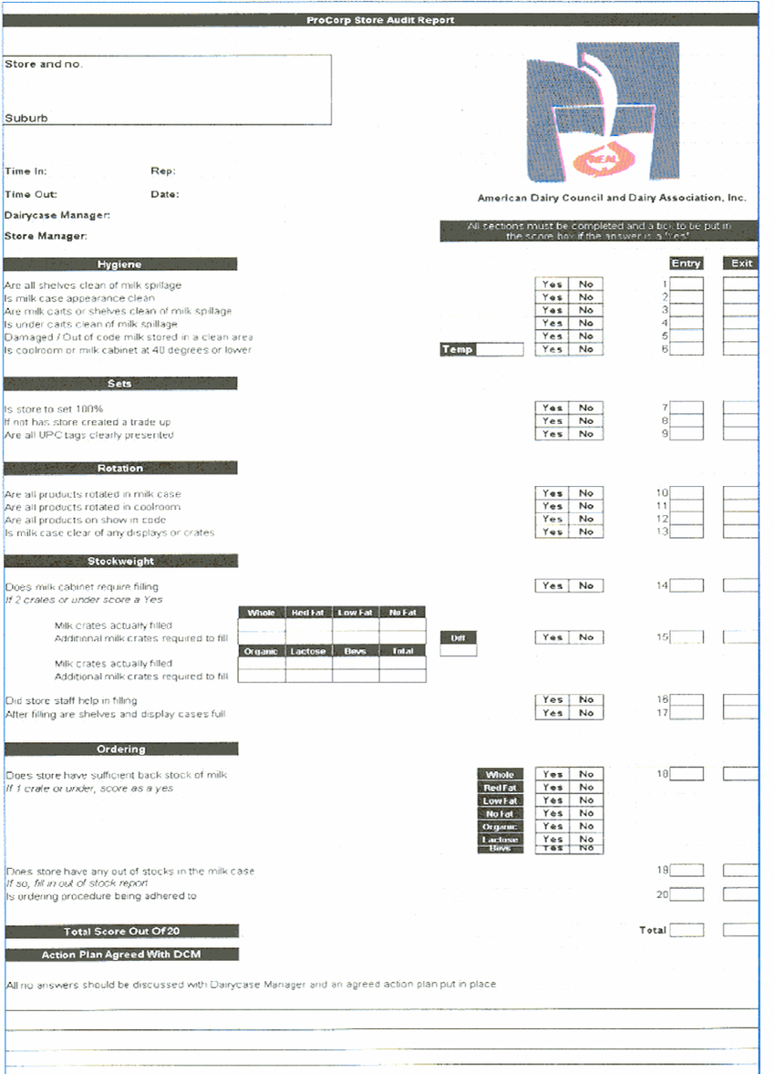 4. Store Audit Report Site Visit Form (Source: Procorp Usa With Customer Site Visit Report Template