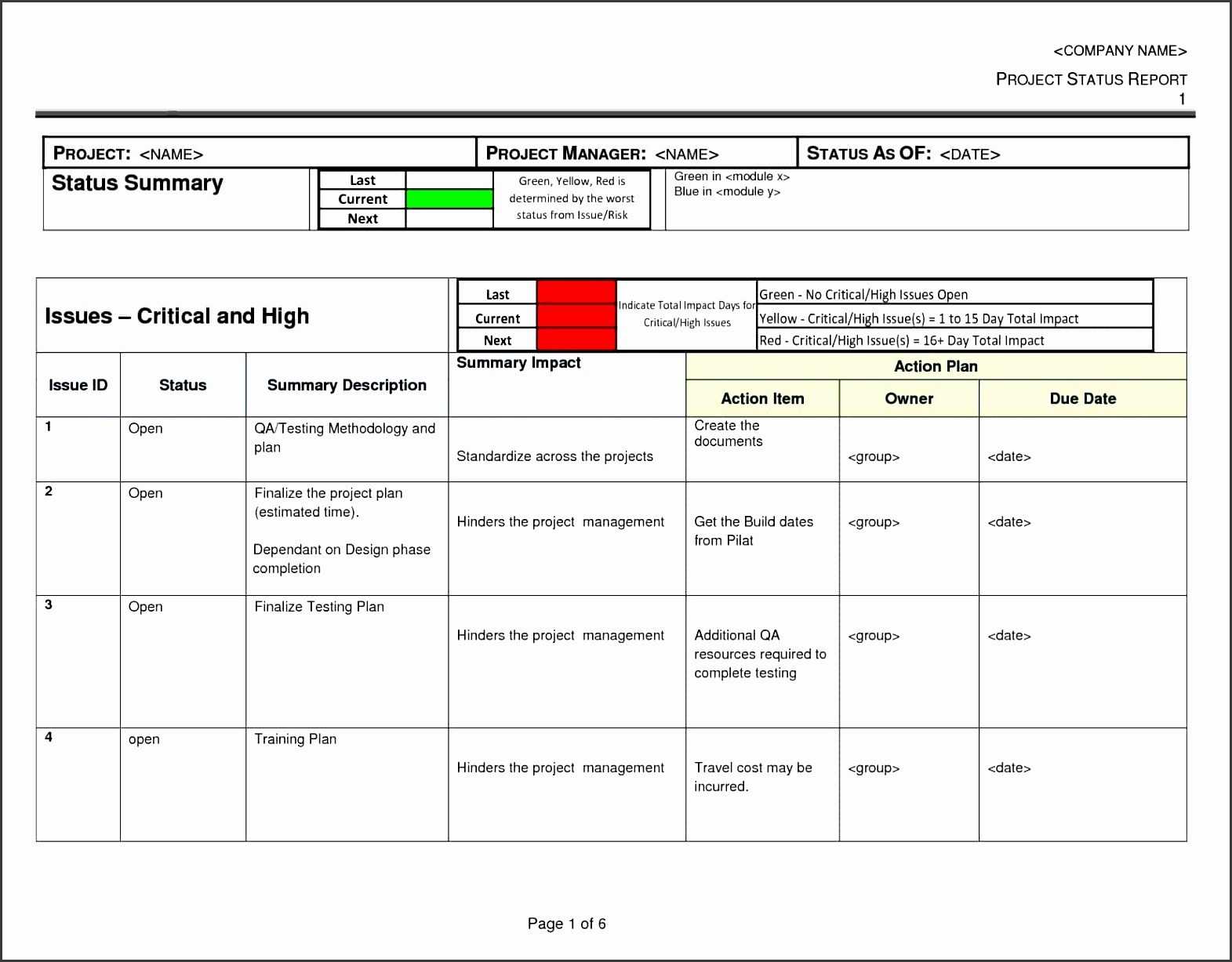 4+ Weekly Status Report Templates – Sampletemplatess Within Testing Weekly Status Report Template