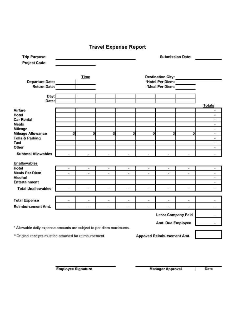 40+ Expense Report Templates To Help You Save Money ᐅ With Daily Expense Report Template