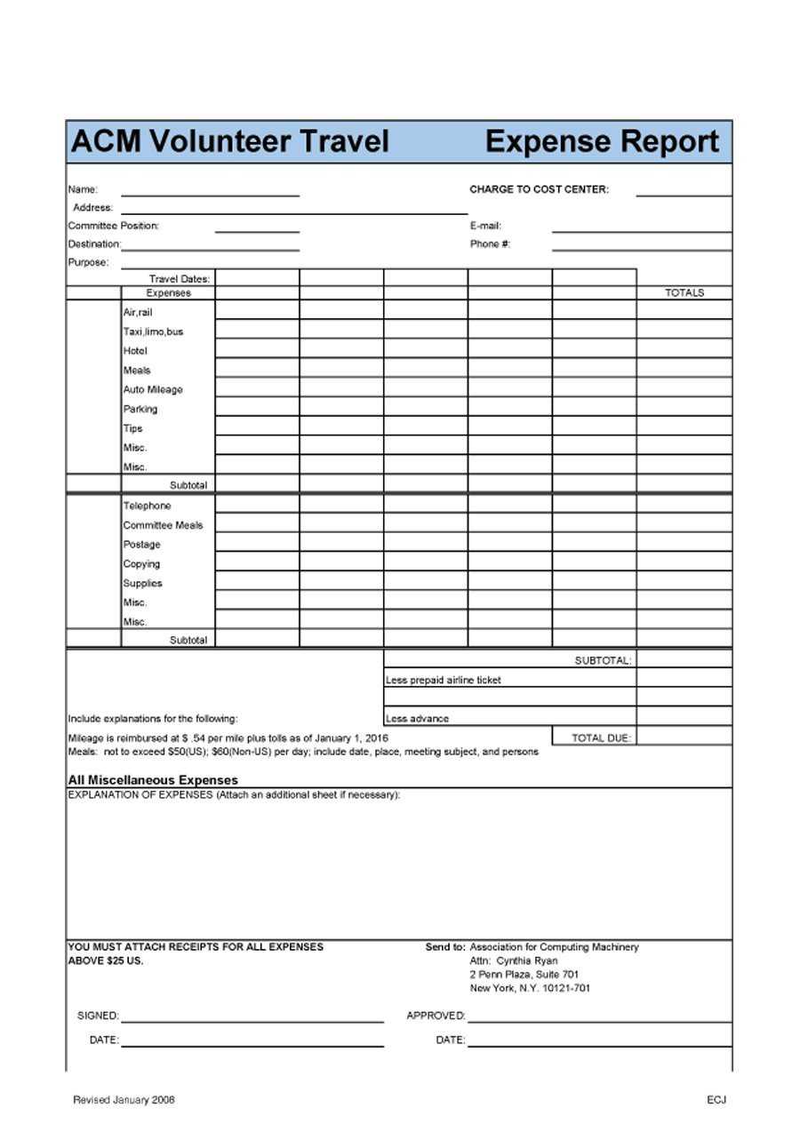 40+ Expense Report Templates To Help You Save Money ᐅ Within Capital Expenditure Report Template