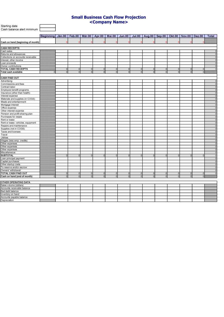 40+ Free Cash Flow Statement Templates & Examples ᐅ With Regard To Cash Position Report Template