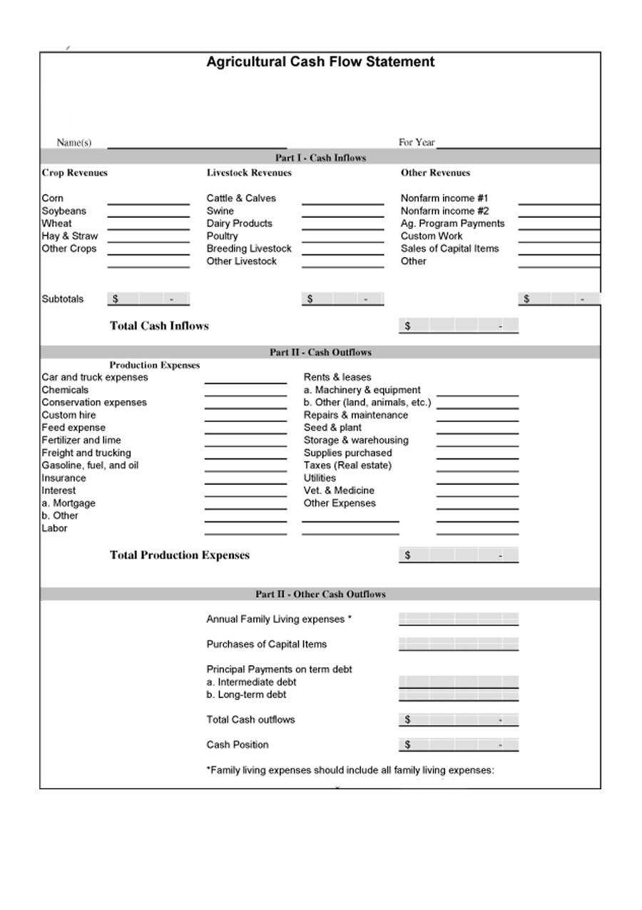 40+ Free Cash Flow Statement Templates & Examples ᐅ Within Cash Position Report Template