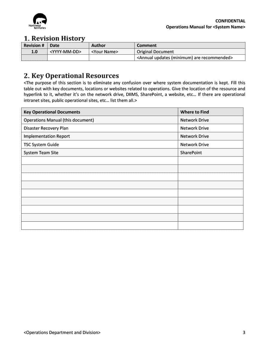 40 Free Instruction Manual Templates [Operation / User Manual] For Instruction Sheet Template Word