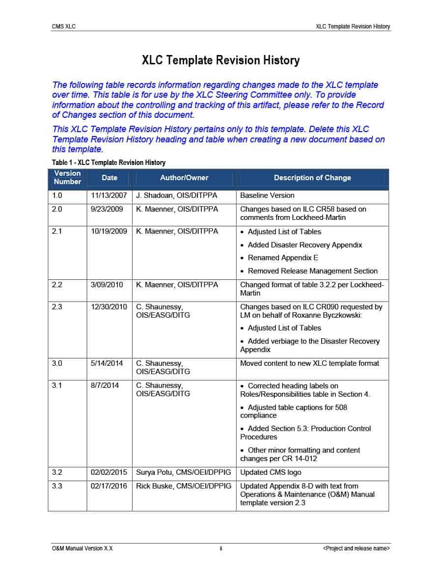 40 Free Instruction Manual Templates [Operation / User Manual] Throughout Instruction Sheet Template Word