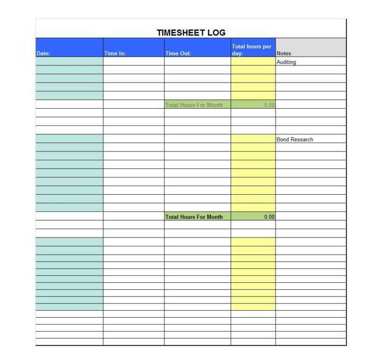 Sample Job Cards Templates