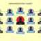 40 Organizational Chart Templates (Word, Excel, Powerpoint) For Word Org Chart Template