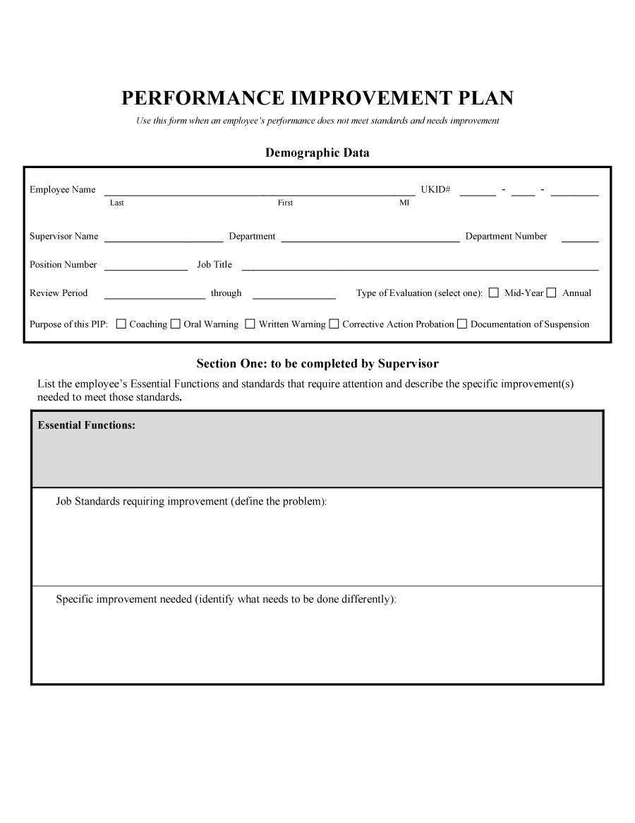 40+ Performance Improvement Plan Templates & Examples Inside Performance Improvement Plan Template Word