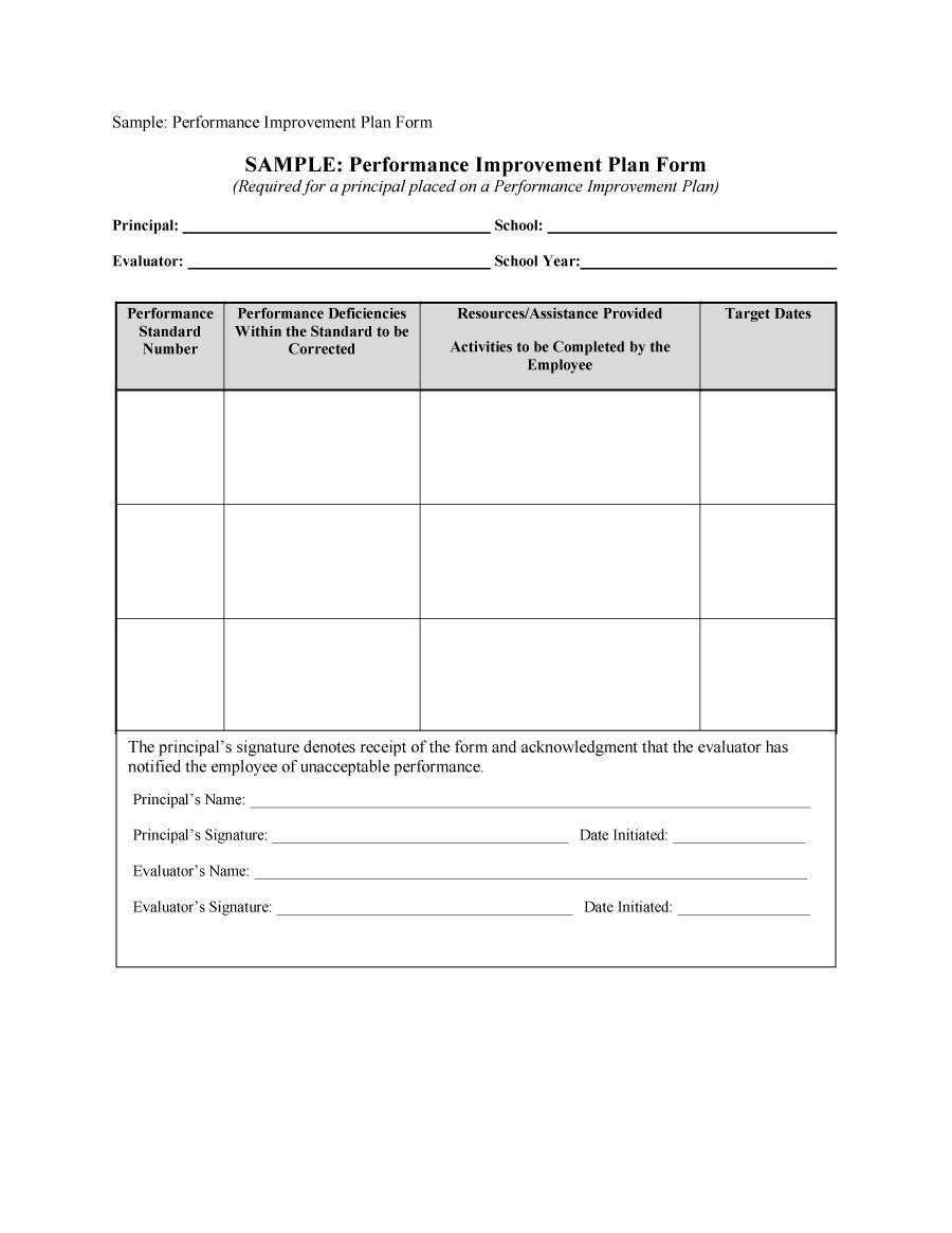 40+ Performance Improvement Plan Templates & Examples Regarding Performance Improvement Plan Template Word