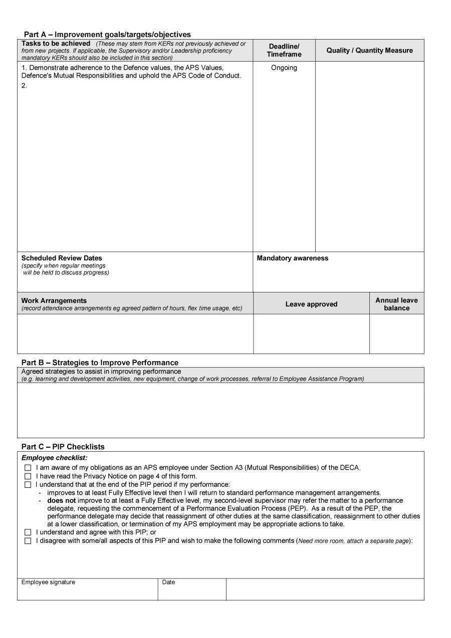 40+ Performance Improvement Plan Templates & Examples With Performance Improvement Plan Template Word