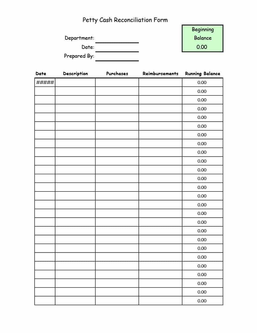 40 Petty Cash Log Templates & Forms [Excel, Pdf, Word] ᐅ Pertaining To Petty Cash Expense Report Template