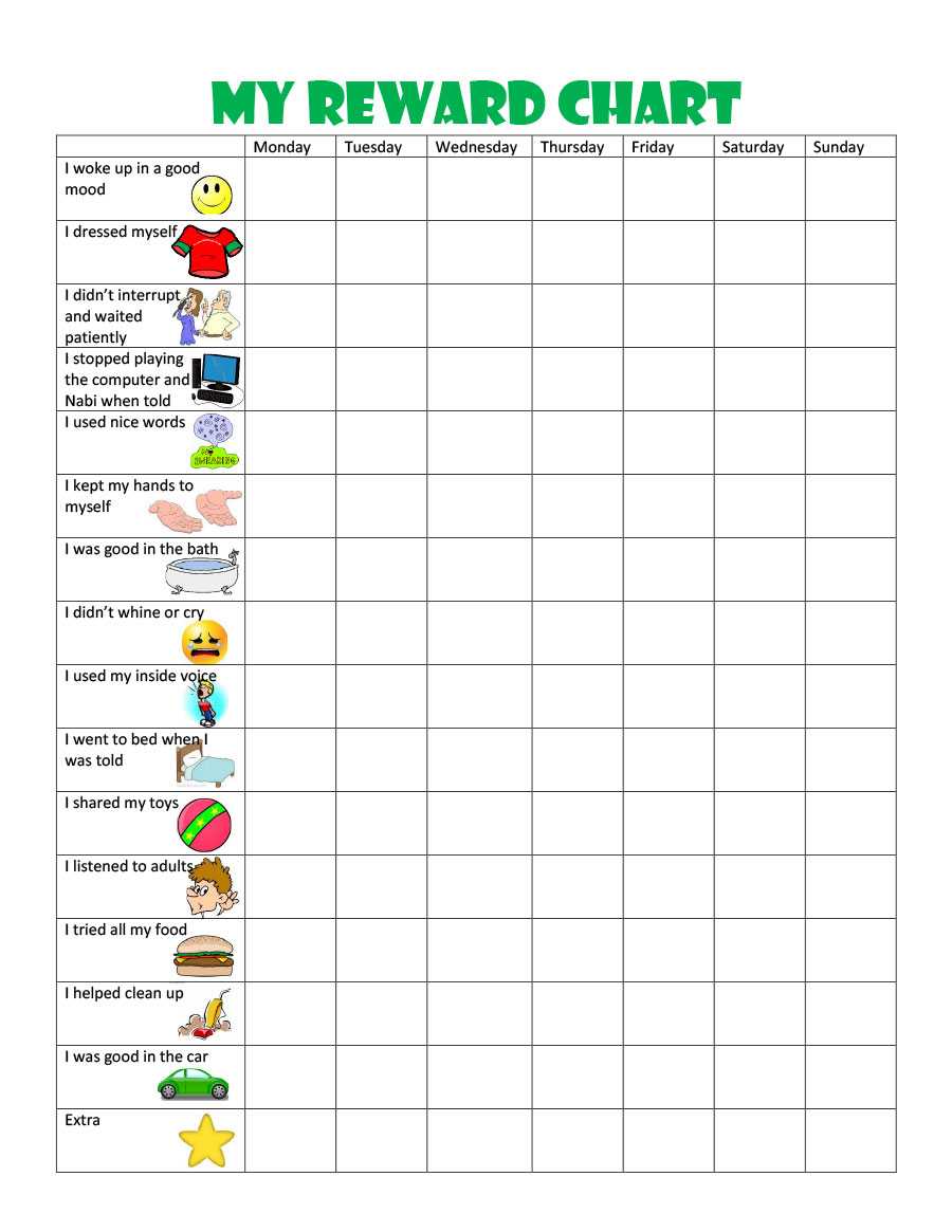 40 Printable Reward Charts For Kids (Pdf, Excel & Word) For Blank Reward Chart Template