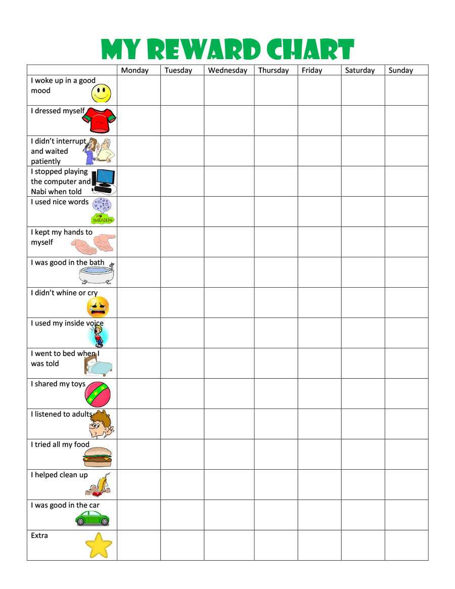 40 Printable Reward Charts For Kids (Pdf, Excel & Word) Intended For Reward Chart Template Word