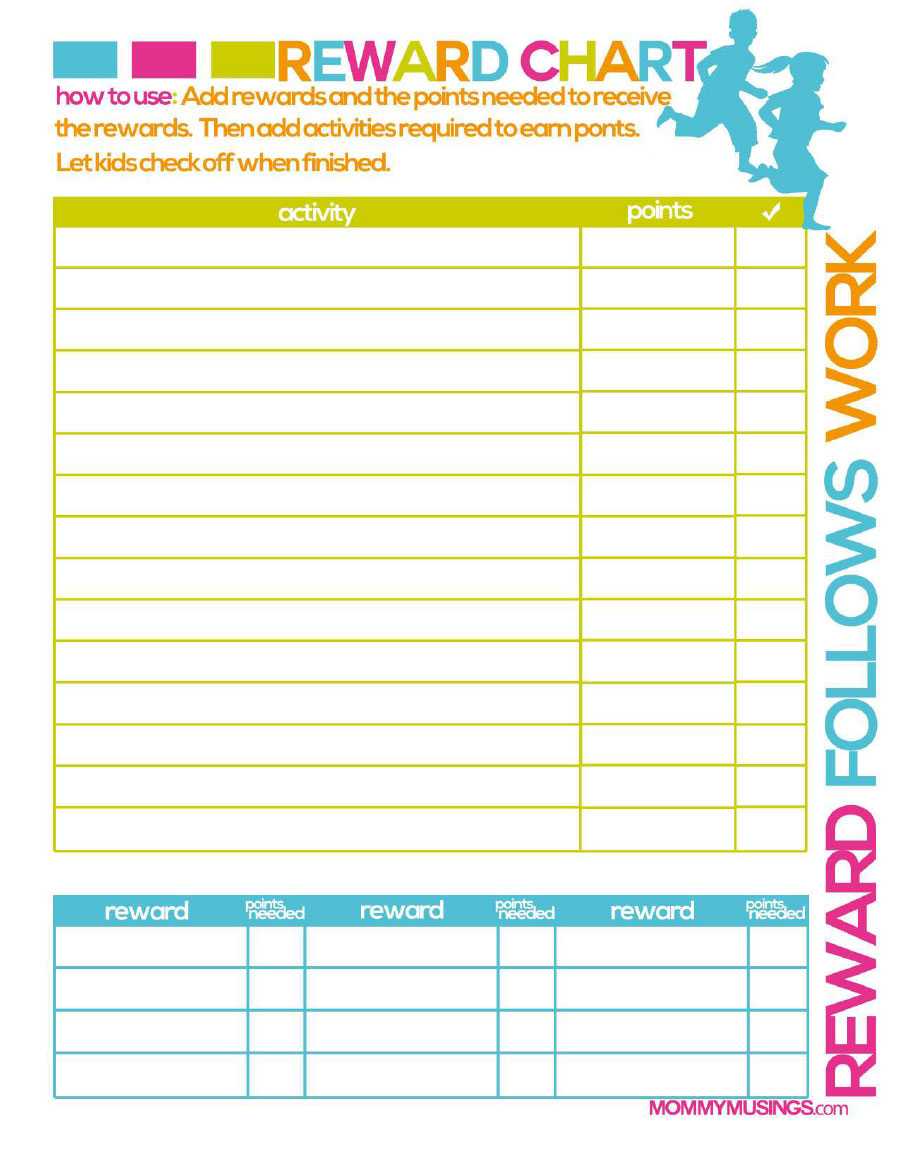 40 Printable Reward Charts For Kids (Pdf, Excel & Word) Intended For Reward Chart Template Word