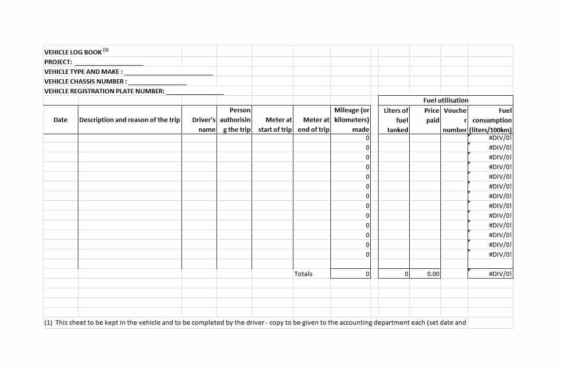 40 Printable Vehicle Maintenance Log Templates ᐅ Template Lab Inside Service Job Card Template