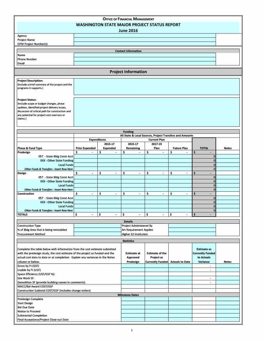 40+ Project Status Report Templates [Word, Excel, Ppt] ᐅ In Progress Report Template For Construction Project