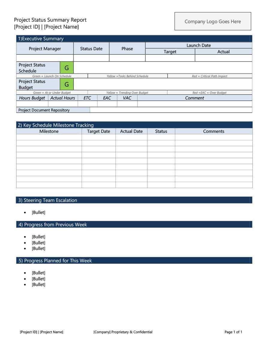 40+ Project Status Report Templates [Word, Excel, Ppt] ᐅ Inside Executive Summary Project Status Report Template