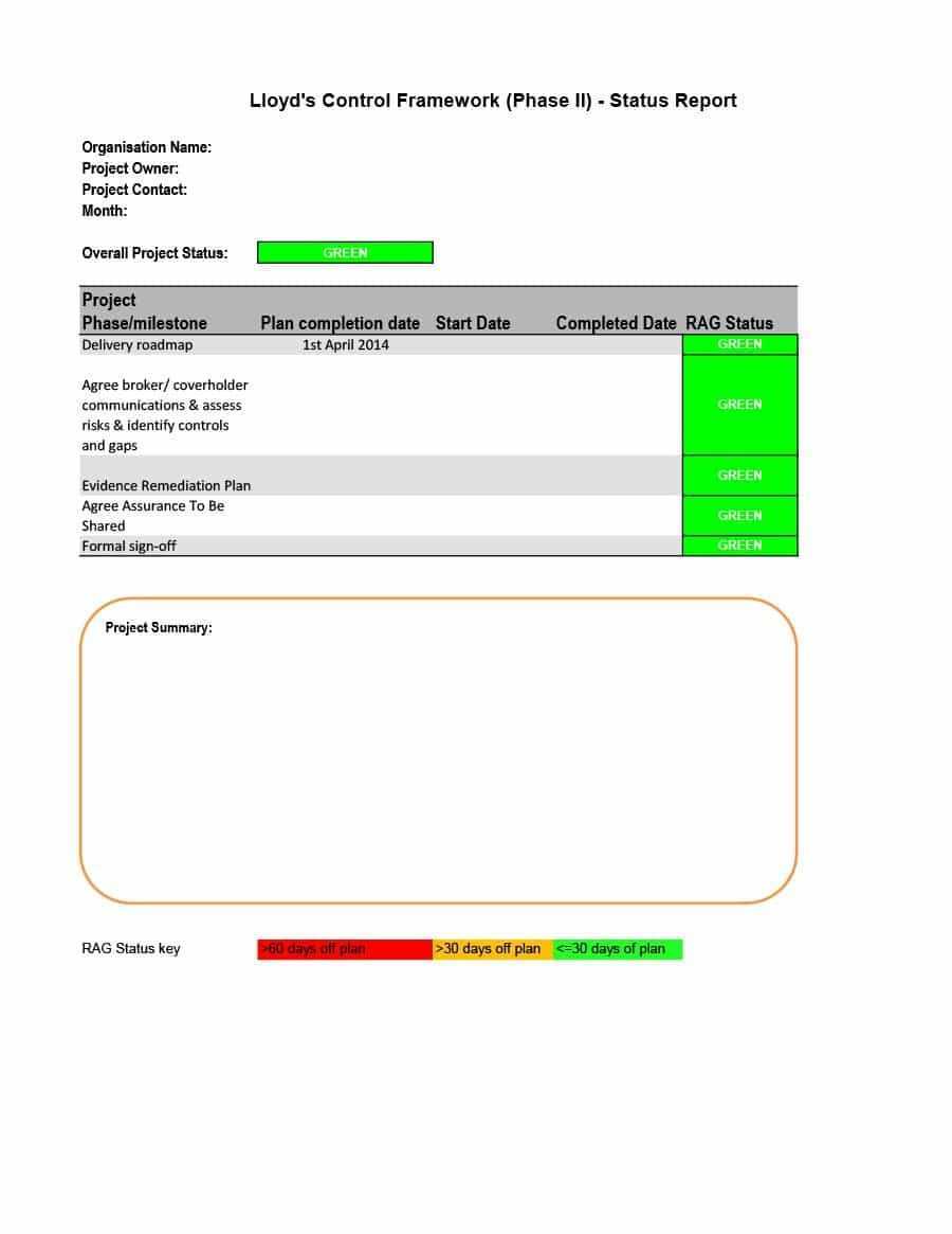 40+ Project Status Report Templates [Word, Excel, Ppt] ᐅ Inside Monthly Program Report Template