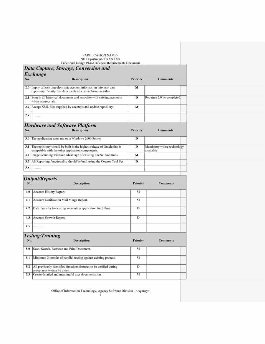 40+ Simple Business Requirements Document Templates ᐅ For Report Specification Template