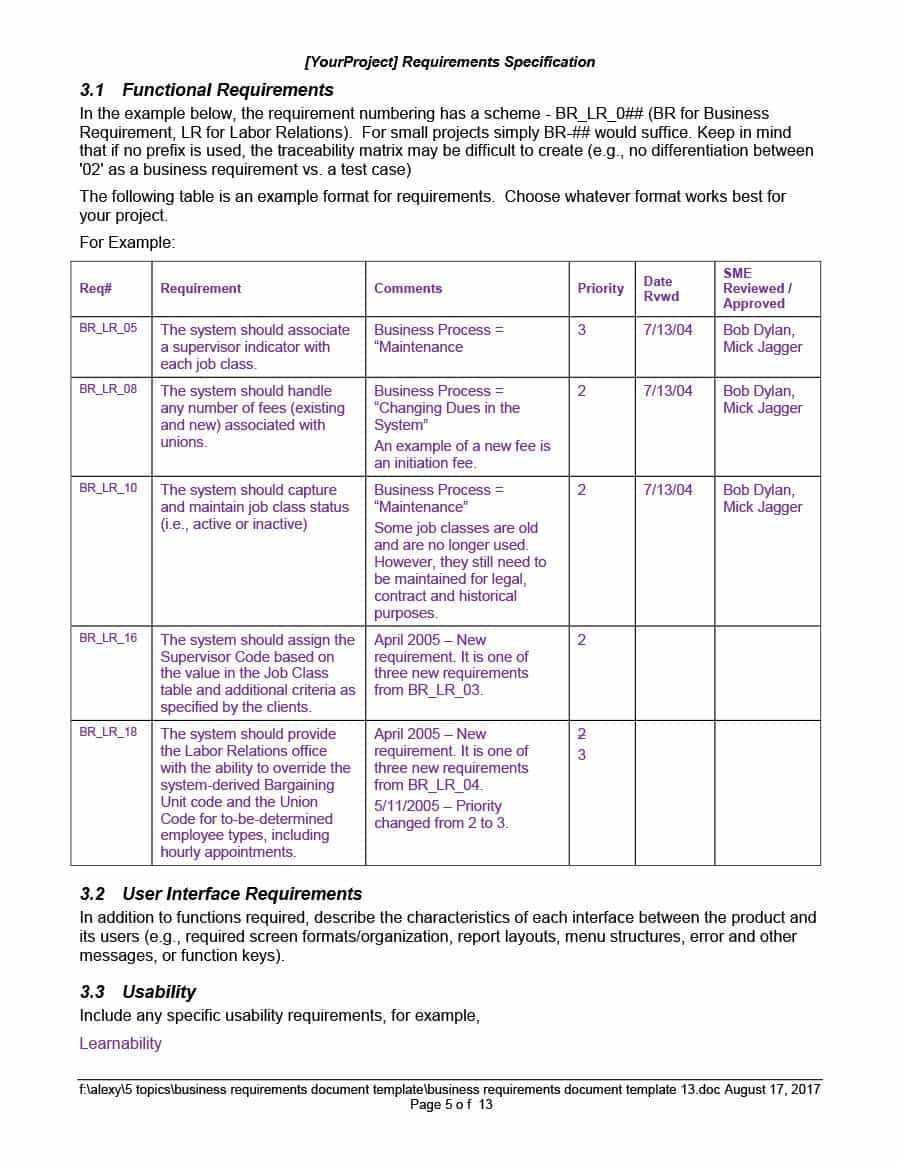 40+ Simple Business Requirements Document Templates ᐅ Pertaining To Report Requirements Document Template