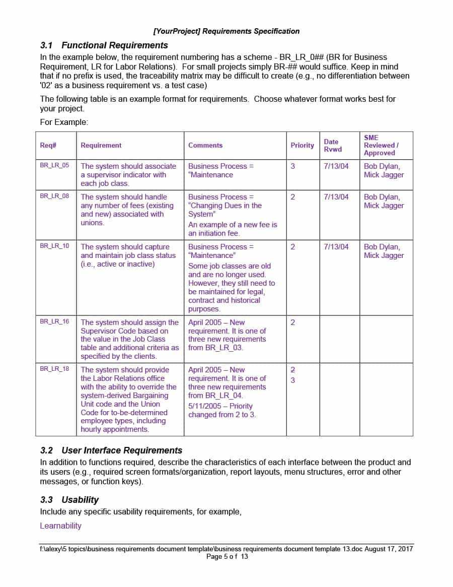 40+ Simple Business Requirements Document Templates ᐅ Pertaining To Report Specification Template