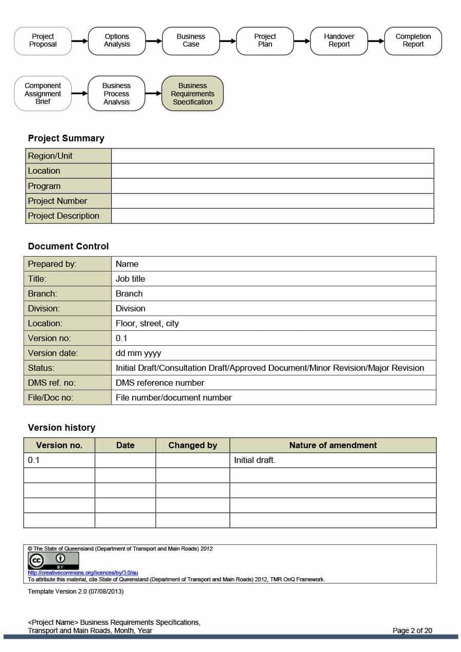 40+ Simple Business Requirements Document Templates ᐅ Throughout Report Specification Template