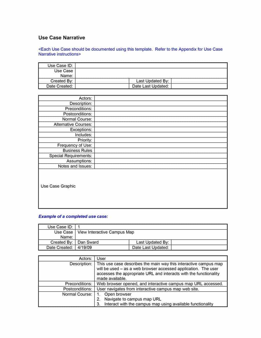 40+ Simple Business Requirements Document Templates ᐅ Within Business Rules Template Word