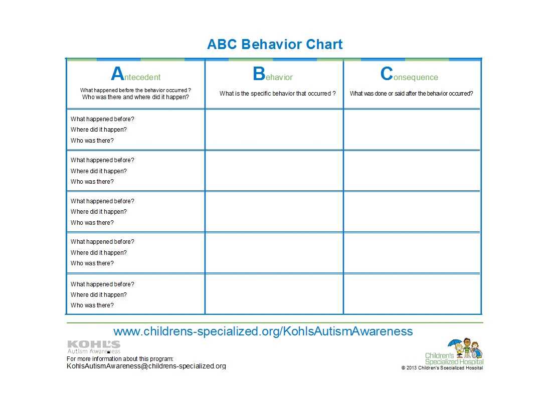 42 Printable Behavior Chart Templates [For Kids] ᐅ Template Lab For Behaviour Report Template