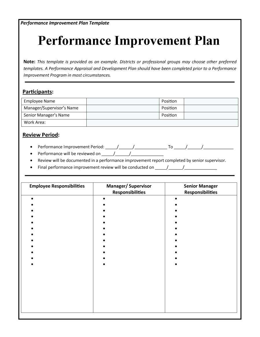 43 Free Performance Improvement Plan Templates & Examples For Improvement Report Template
