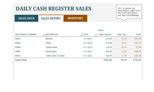 45 Sales Report Templates [Daily, Weekly, Monthly Salesman pertaining to Sales Team Report Template