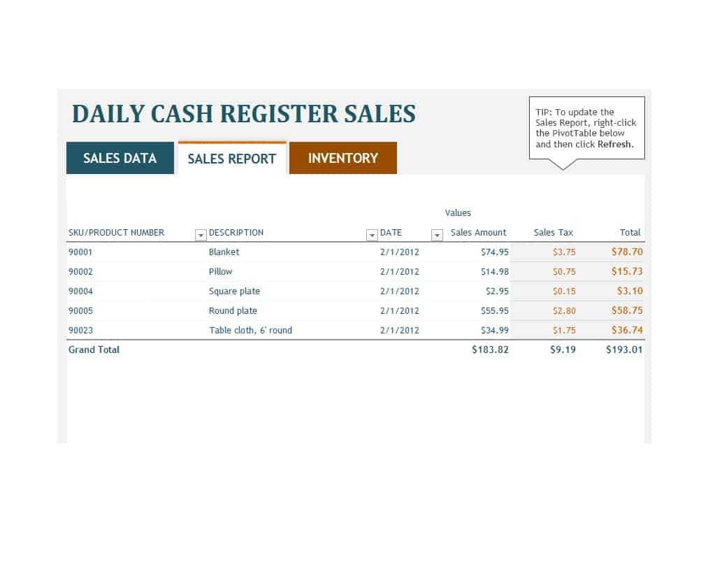 45 Sales Report Templates [Daily, Weekly, Monthly Salesman Throughout Sale Report Template Excel