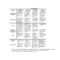 46 Editable Rubric Templates (Word Format) ᐅ Template Lab For Blank Rubric Template