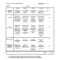 46 Editable Rubric Templates (Word Format) ᐅ Template Lab In Grading Rubric Template Word