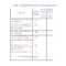 46 Editable Rubric Templates (Word Format) ᐅ Template Lab Inside Blank Rubric Template