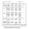 46 Editable Rubric Templates (Word Format) ᐅ Template Lab With Blank Rubric Template