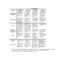 46 Editable Rubric Templates (Word Format) ᐅ Template Lab With Regard To Grading Rubric Template Word