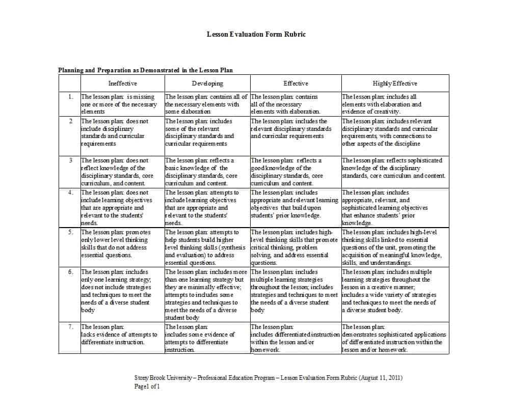 46 Editable Rubric Templates (Word Format) ᐅ Template Lab With Regard To Grading Rubric Template Word